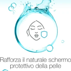 Neutrogena Hydro Boost Urban Protect - Fluido viso idratante con acido ialuronico e SPF 25, 50 ml