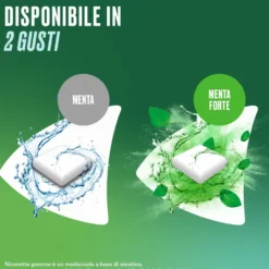 Nicorette Gomme Masticabili Smettere di Fumare, 105 Gomme