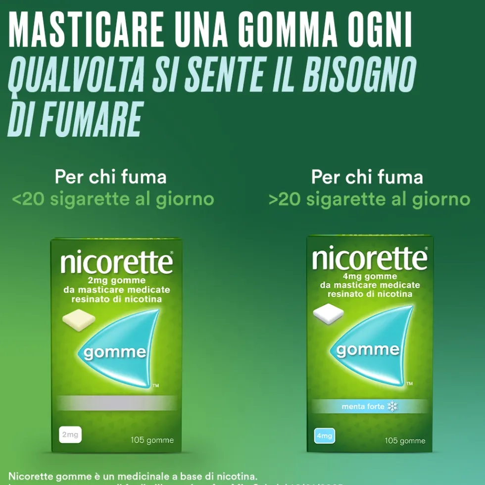 Nicorette Gomme Masticabili Smettere di Fumare, 105 Gomme
