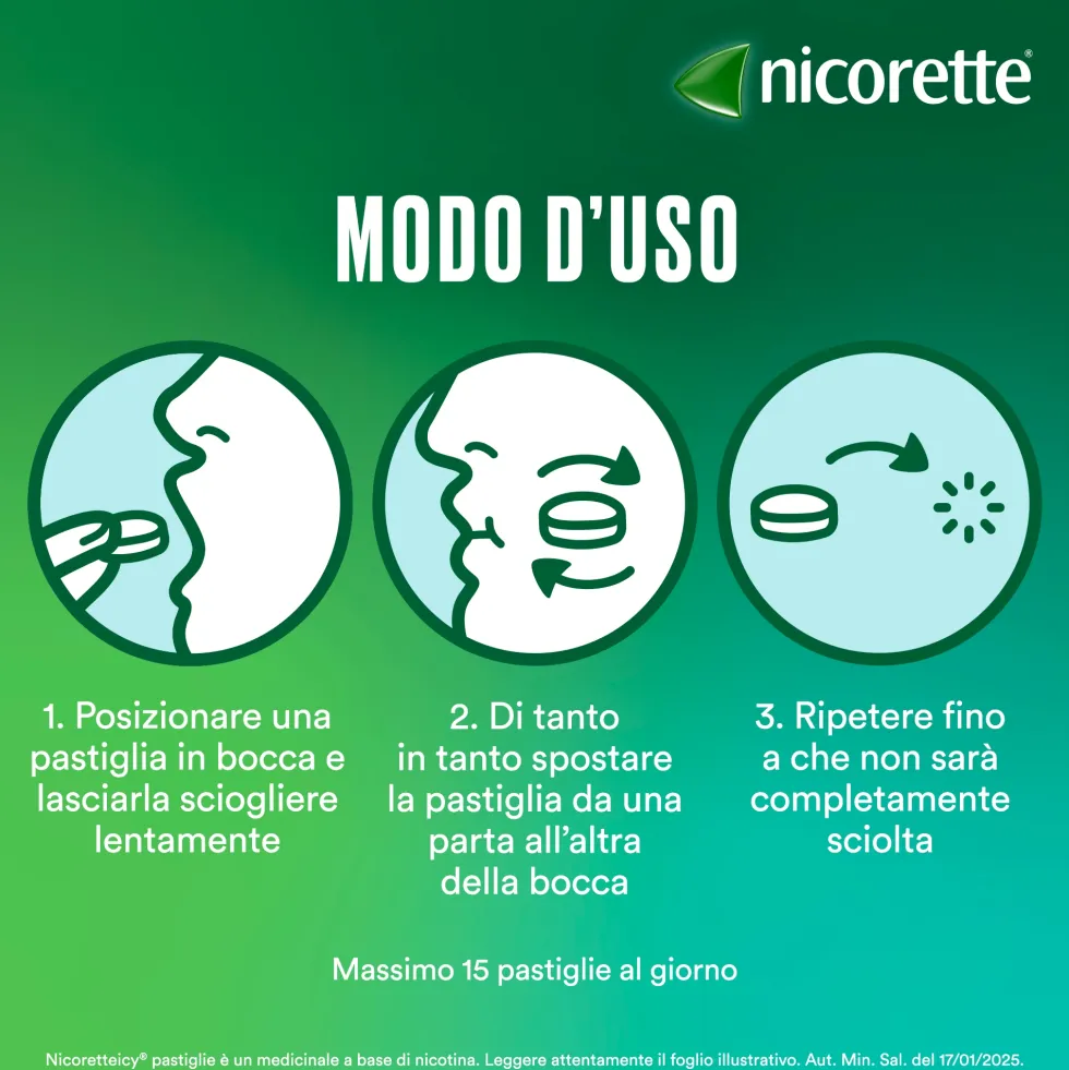 Nicorette Icy 2mg per Smettere di Fumare Gusto Menta, 40 Pastiglie