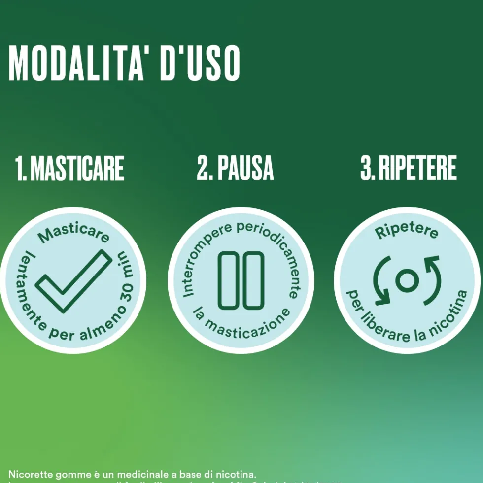 Nicorette 2mg Gomme Masticabili Smettere di Fumare, 30 Gomme