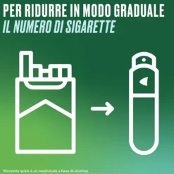 Nicorettequick Spray per smettere di fumare Aroma Menta, 15ml