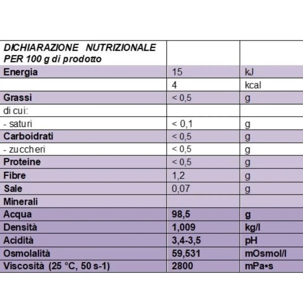 Nutricia Nutilis Aqua Gel Essential Acqua Gelificata Pronta all'Uso Gusto The Pesca, 4x125ml