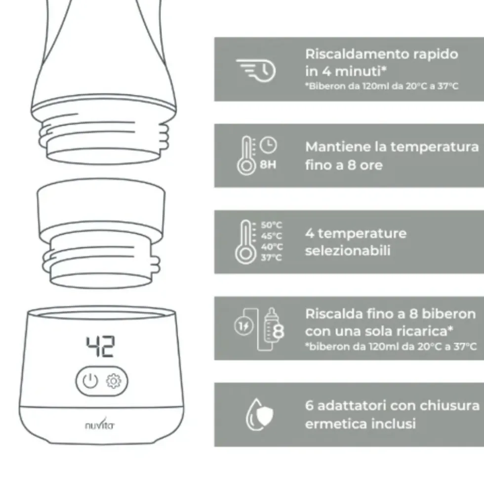 Nuvita Warm'n'Go - Scaldabiberon portatile universale per il latte e l'acqua, 1 pezzo