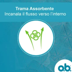 o.b. Assorbenti Interni ProComfort Super Plus Facili da Applicare e Rimuovere Flusso Molto Abbondante Tamponi Interni Trama Assorbente, 16 Pezzi
