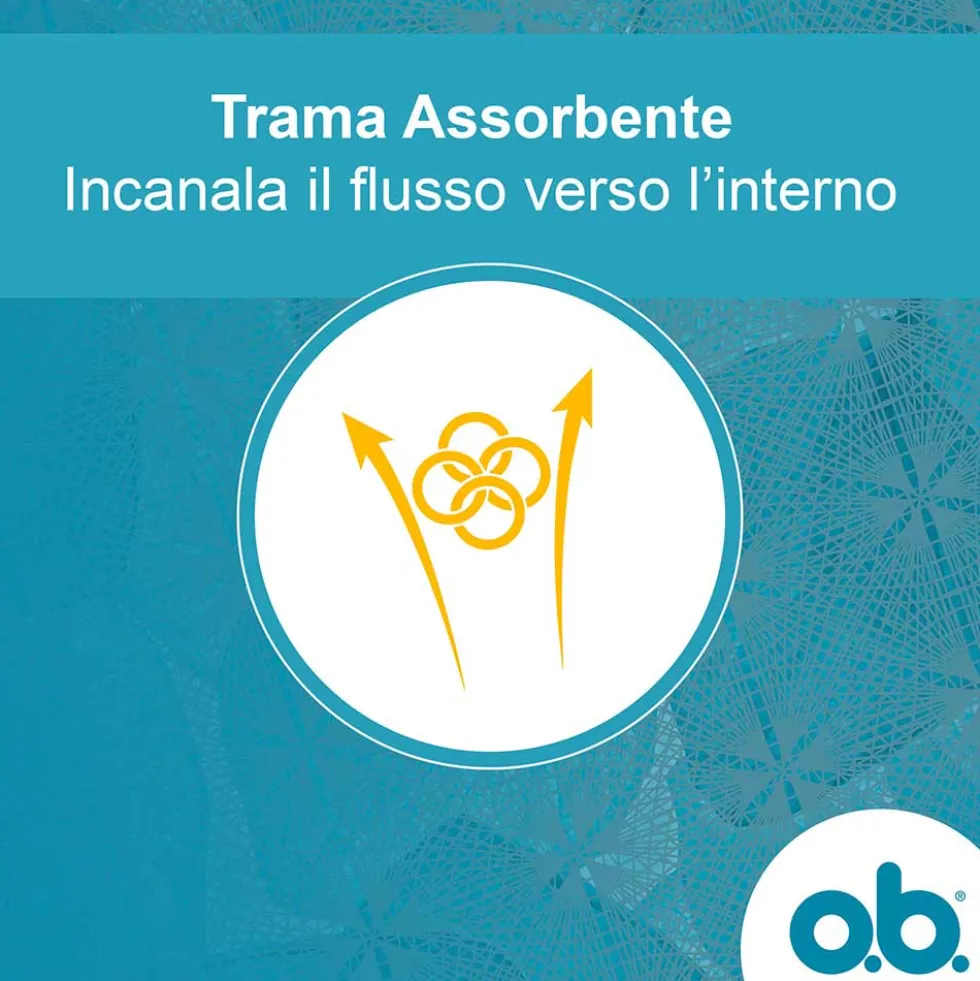 o.b. Assorbenti Interni ProComfort Normal Facili da Applicare e Rimuovere Flusso Medio e Intenso Tamponi Interni Trama Assorbente, 16 pezzi