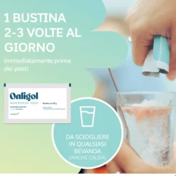 Onligol Dispositivo Medico Macrogol 4000 Azione Lassativa, 20 Bustine