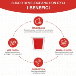 Optima Naturals Cuore di melograno Oxy4 - Integratore antiossidante per la circolazione, 1 litro