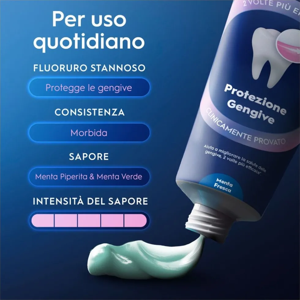 Oral-B Advanced Protezione Gengive Dentifricio Menta Fresca, 75ml