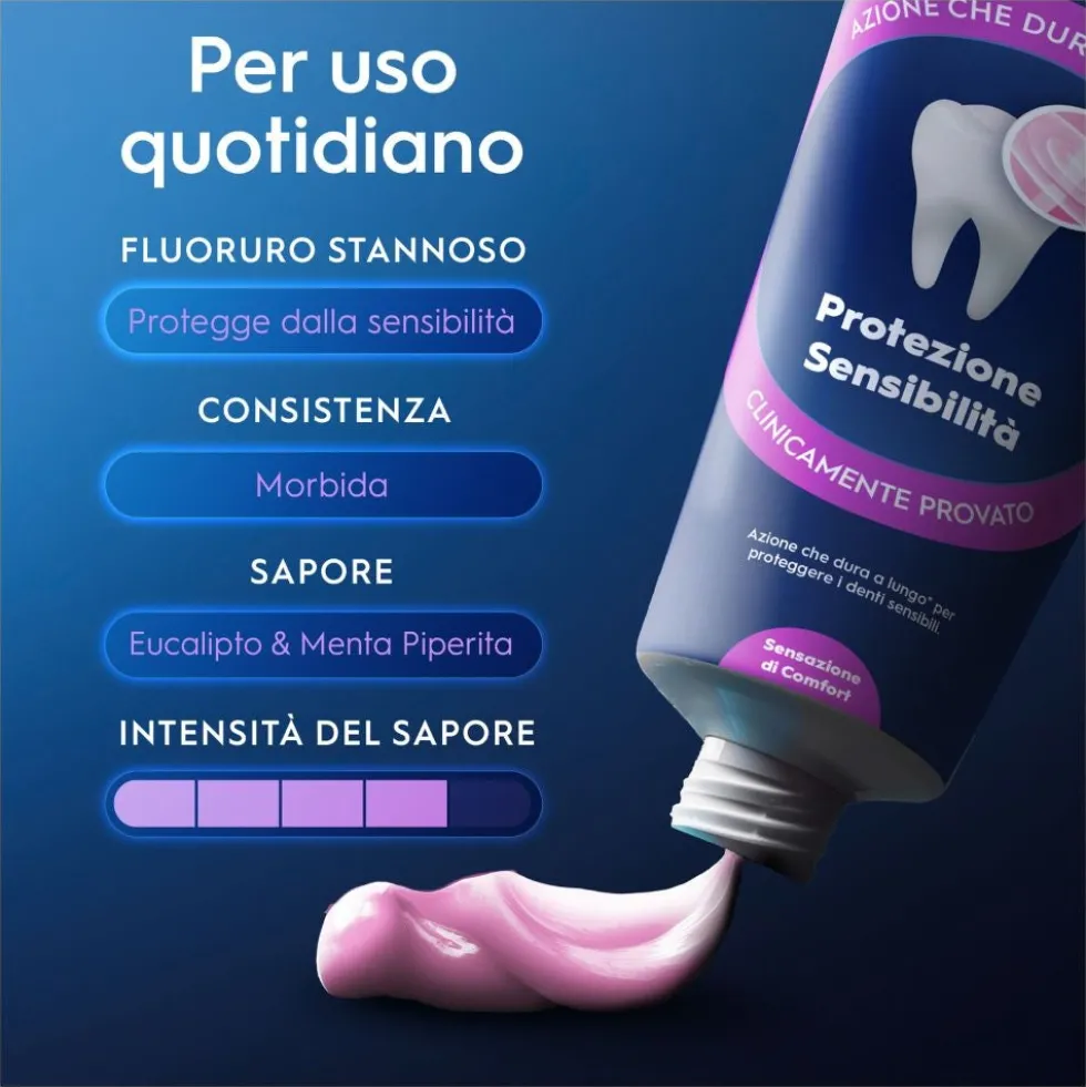 Oral-B Advanced Protezione Sensibilità Dentifricio Denti Sensibili, 75ml