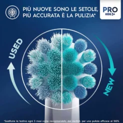 Oral-B Testine di Ricambio PRO Kids con Spiderman, 4 Testine