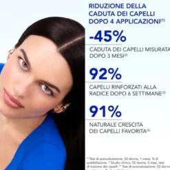 Phyto Phytophanere - Trattamento in fiale per la caduta temporanea dei capelli, 12 fiale da 5 ml