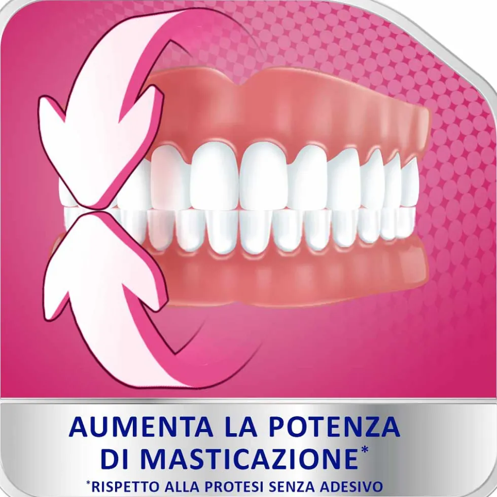 Polident Fissativo Lunga Tenuta Adesivo Protesi Dentale Gusto Menta, 70g