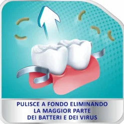 Polident 3 Minuti Pulitore Protesi Dentale Quotidiano, 66 Compresse