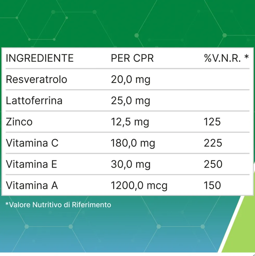 Resvis Forte XR Integratore Sistema Immunitario, 12 compresse eff