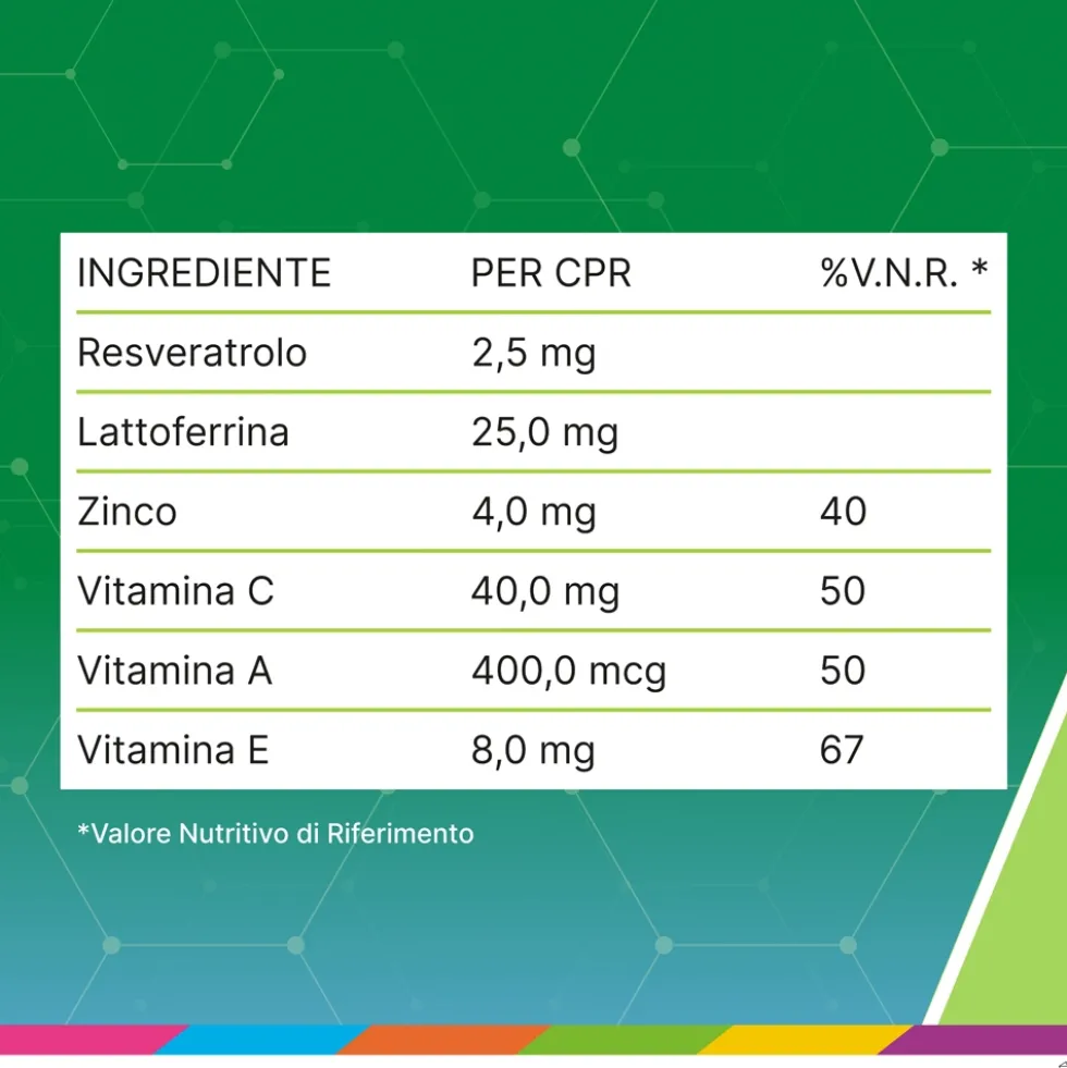 Resvis Junior XR Integratore Sistema Immunitario, 12 bustine
