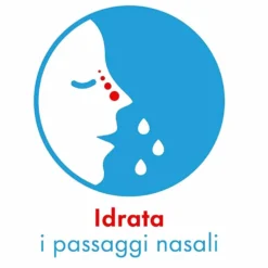 Rinazina Aquamarina - Spray nasale ipertonico all'eucalipto per il naso chiuso, 20 ml