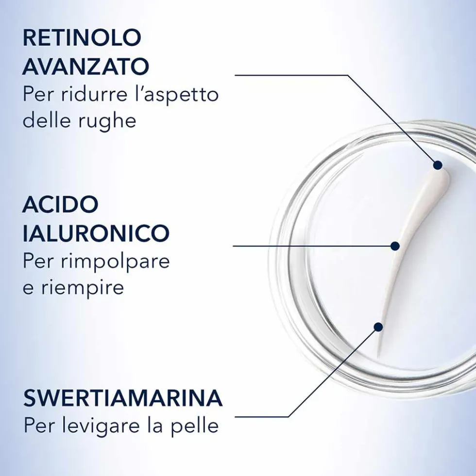 RoC Derm Correxion - Fill + Treat Siero Viso Retinolo e Acido Ialuronico, 15ml