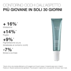RVB Contorno Occhi Hydra Boost - Crema idratante per attenuare borse, occhiaie e rughe, 15 ml
