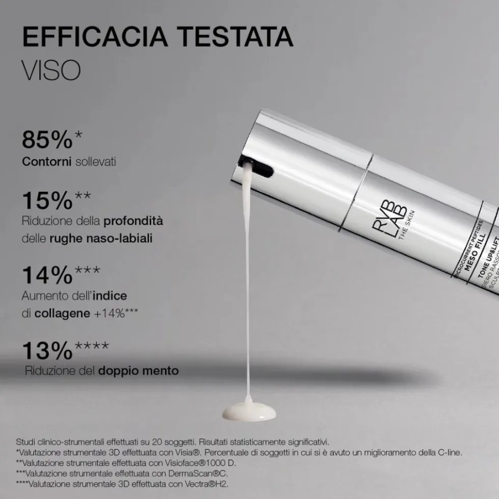 RVB Lab Meso Fill Tone Up&Lift Siero Rassodante Viso Contorno Occhi e Collo, 30ml