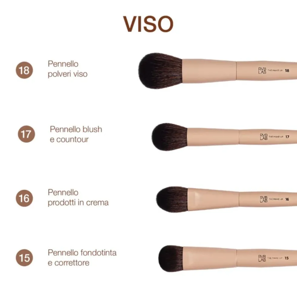 RVB Lab Pennello Blush e Contour N. 17, 1 Pezzo