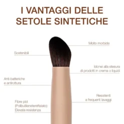 RVB Lab Pennello Blush e Contour N. 17, 1 Pezzo