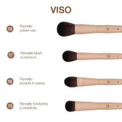 RVB Lab Pennello Prodotti in Crema N. 16, 1 Pezzo