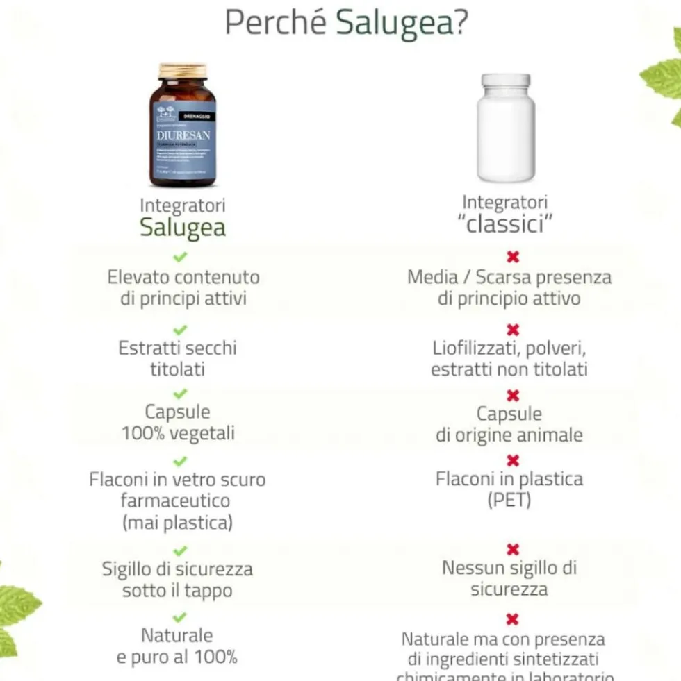 Salugea Diuresan Formula Potenziata Integratore Drenante Naturale, 60 Capsule Vegetali