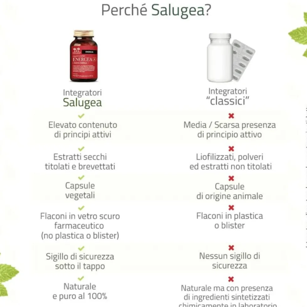 Salugea Energea+ Nuova Formula Integratore Energia e Vitalità, 60 Capsule Vegetali