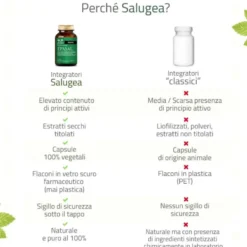 Salugea Epasal Integratore Depurazione del Fegato, 60 Capsule Vegetali