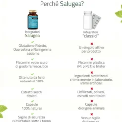 Salugea Glutatione Forte Integratore Antiossidante, 60 Capsule Vegetali