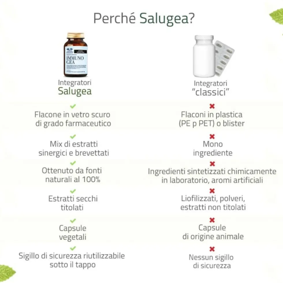 Salugea ImmunoGea Integratore Difese Immunitarie Adulti, 60 Capsule Vegetali