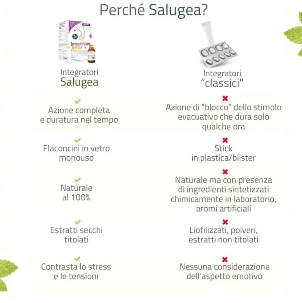Salugea Intestinum Forte Integratore Intestino, 18 Flaconcini