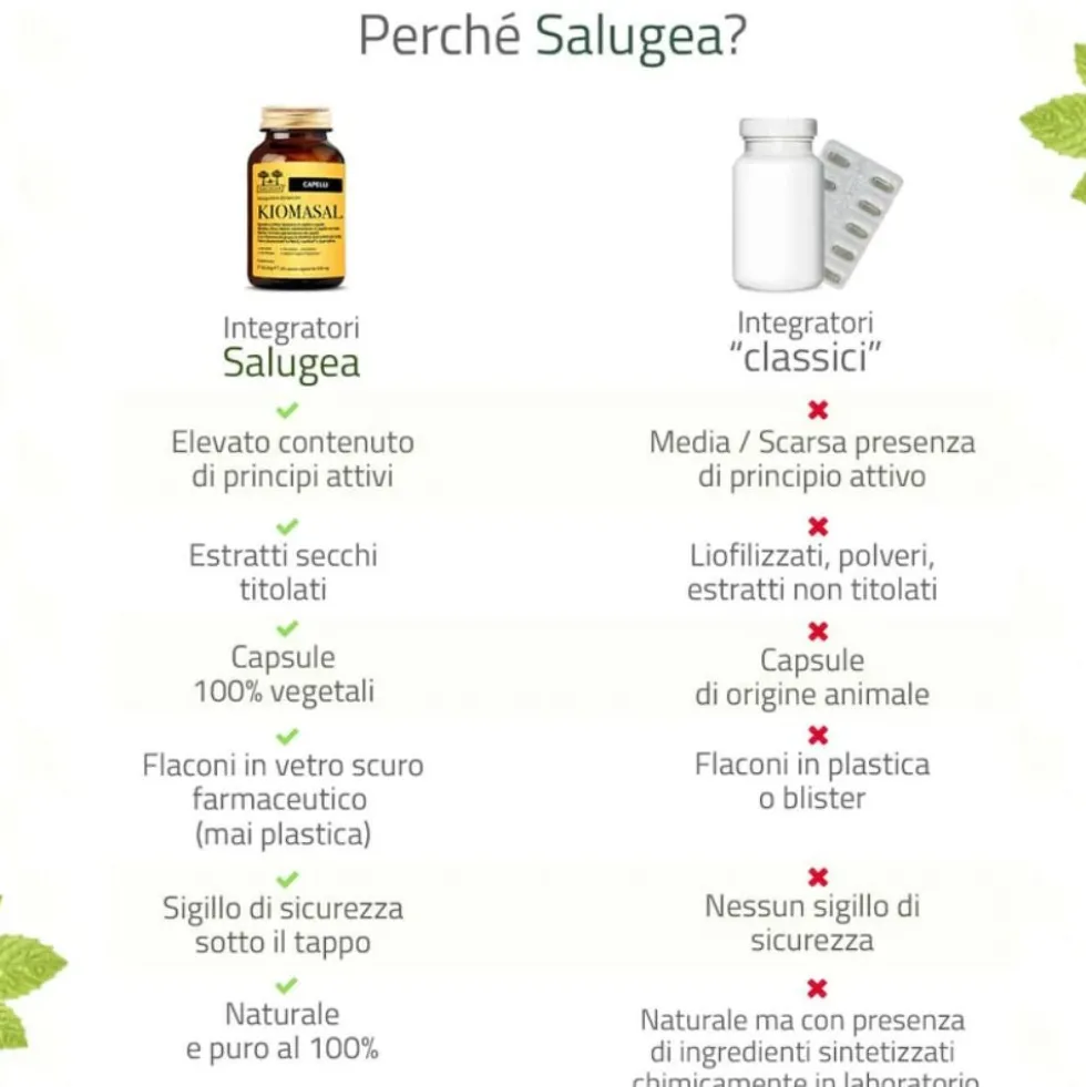 Salugea Kiomasal Integratore Capelli Pelle e Unghie, 60 Capsule Vegetali