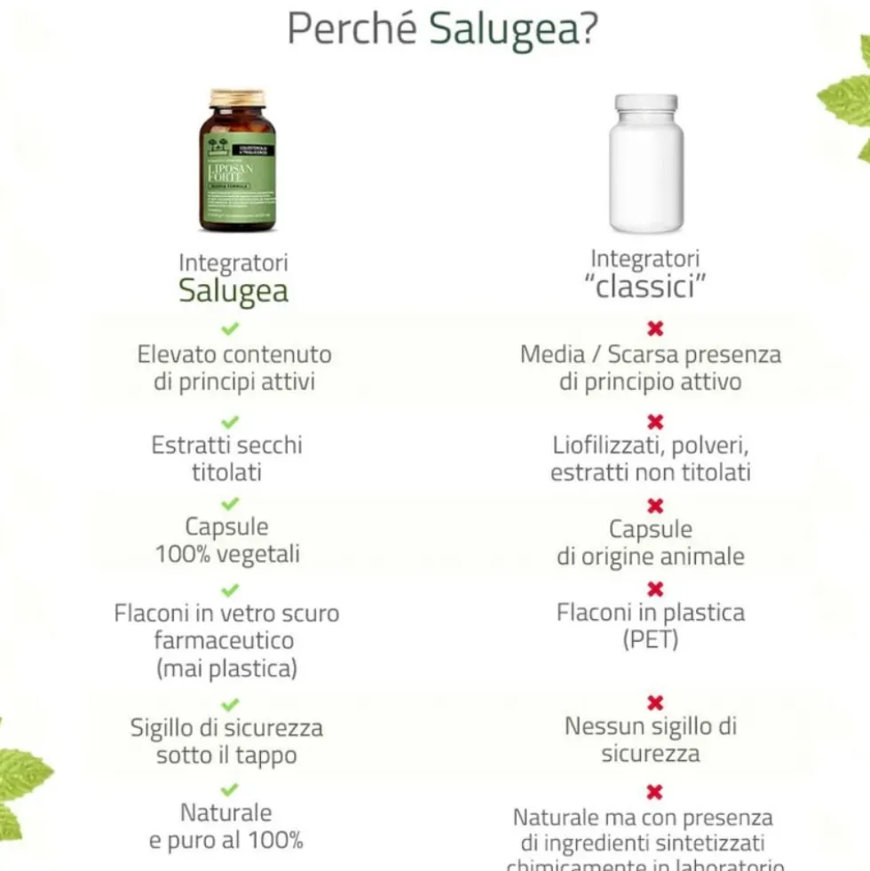 Salugea Liposan Forte Nuova Formula Integratore Colesterolo e Trigliceridi, 60 Capsule Vegetali