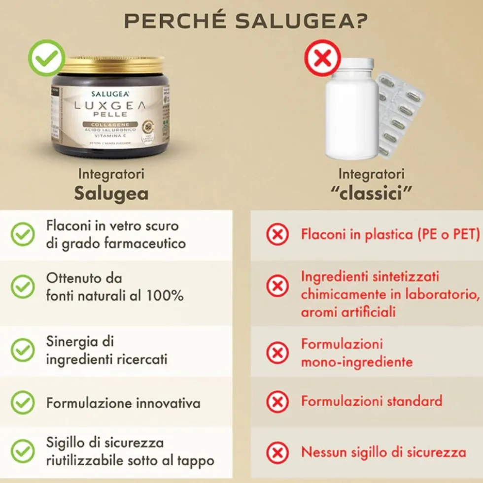 Salugea LuxGea Pelle Integratore di Collagene da Bere Bellezza Pelle, 130g