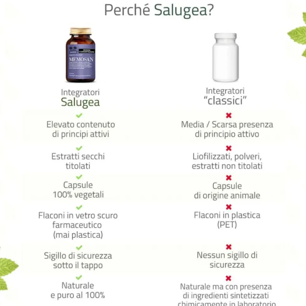 Salugea Memosan Integratore Memoria e Concentrazione, 60 Capsule Vegetali