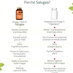 Salugea Omega 3 Krill Oil Integratore Olio di Krill, 60 Perle