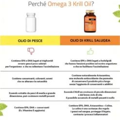 Salugea Omega 3 Krill Oil Integratore Olio di Krill, 60 Perle