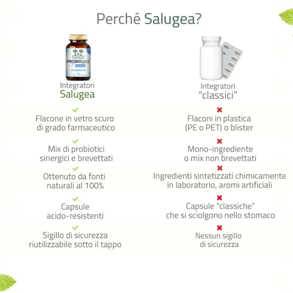 Salugea ProbioGea Mente Integratore Probiotico per l’Umore, 60 Capsule Vegetali Acido-Resistenti
