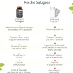 Salugea Prostadoc Integratore Prostata, 60 Capsule Vegetali