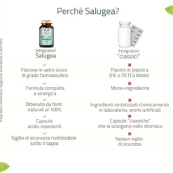 Salugea Reset Intestino Integratore Detox, 60 Capsule Vegetali Acido-Resistenti