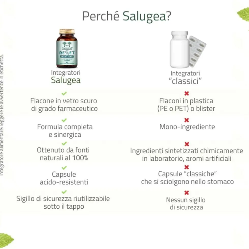 Salugea Reset Intestino Integratore Detox, 60 Capsule Vegetali Acido-Resistenti