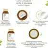 Salugea Sanaos Nuova Formula Integratore Articolazioni Tendini e Legamenti, 60 Capsule Vegetali