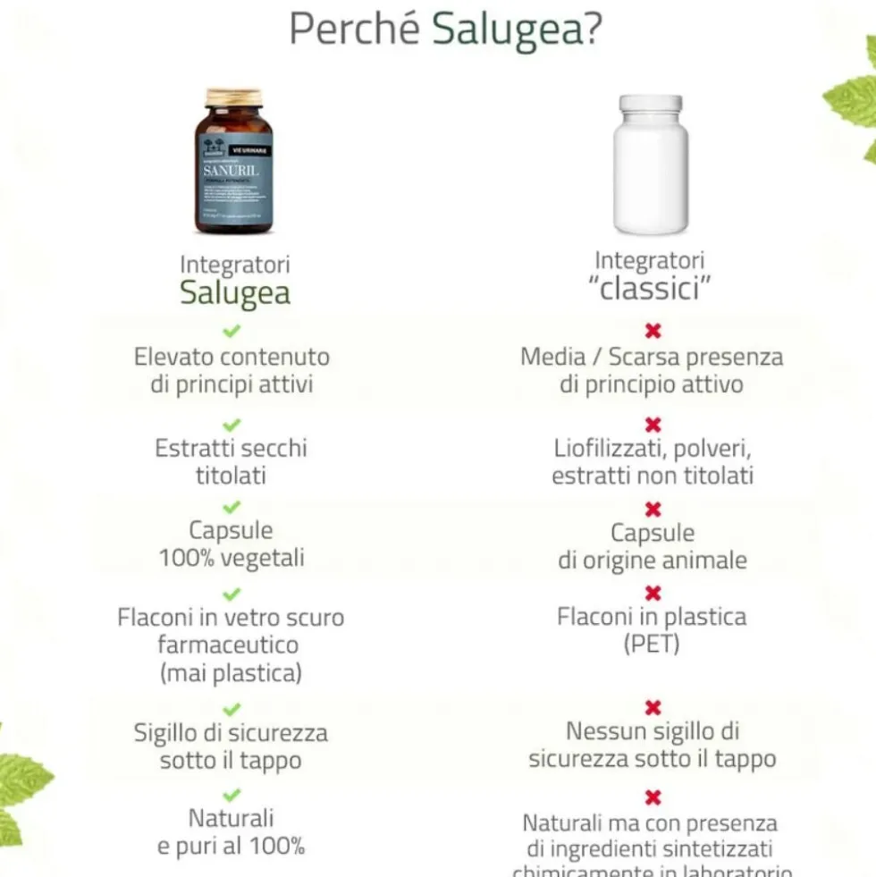 Salugea Sanuril Formula Potenziata Integratore Vie Urinarie, 60 Capsule Vegetali