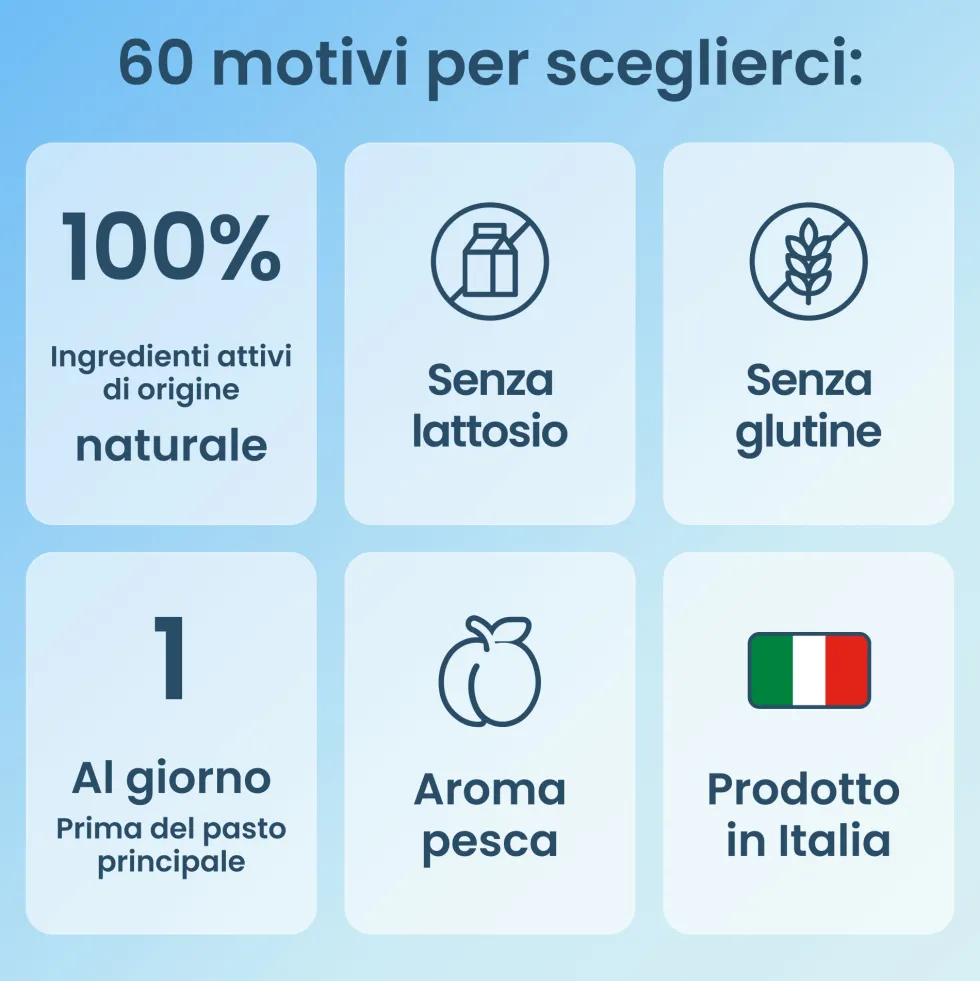 Sanofi Enterogermina Gonfiore Integratore Alimentare, 10 Bustine