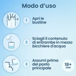 Sanofi Enterogermina Gonfiore Integratore Alimentare, 10 Bustine