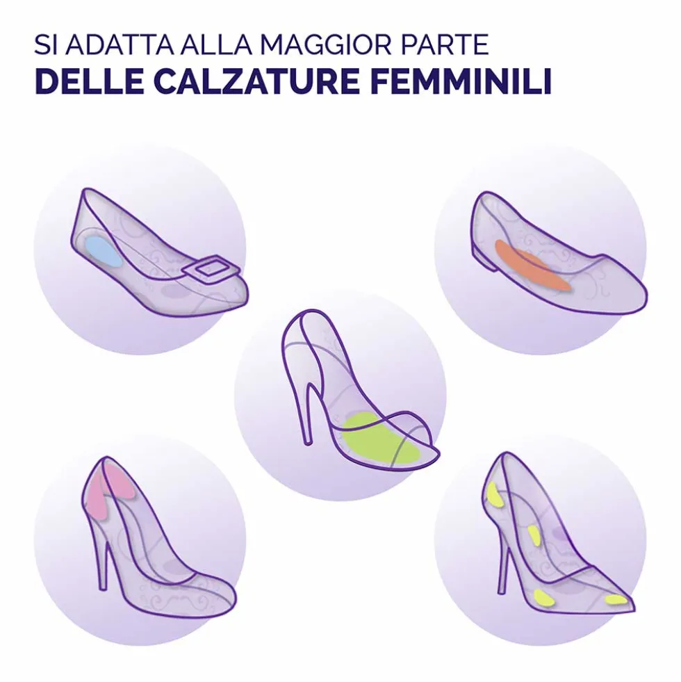 Scholl Party Feet Retro Tallone con Tecnologia Gel Activ, 1 paio