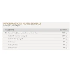 Solgar Linoil - Integratore di olio di semi di lino per il colesterolo, 90 perle