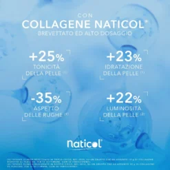 Somatoline Collagene Beauty SublimLift Integratore per la bellezza della pelle, 10 bustine